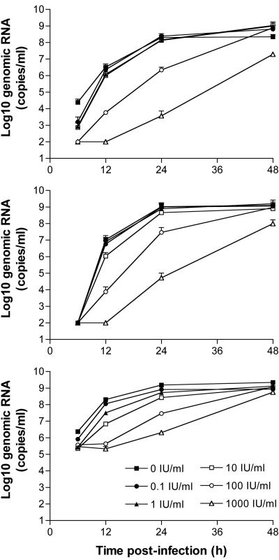 FIG. 4.