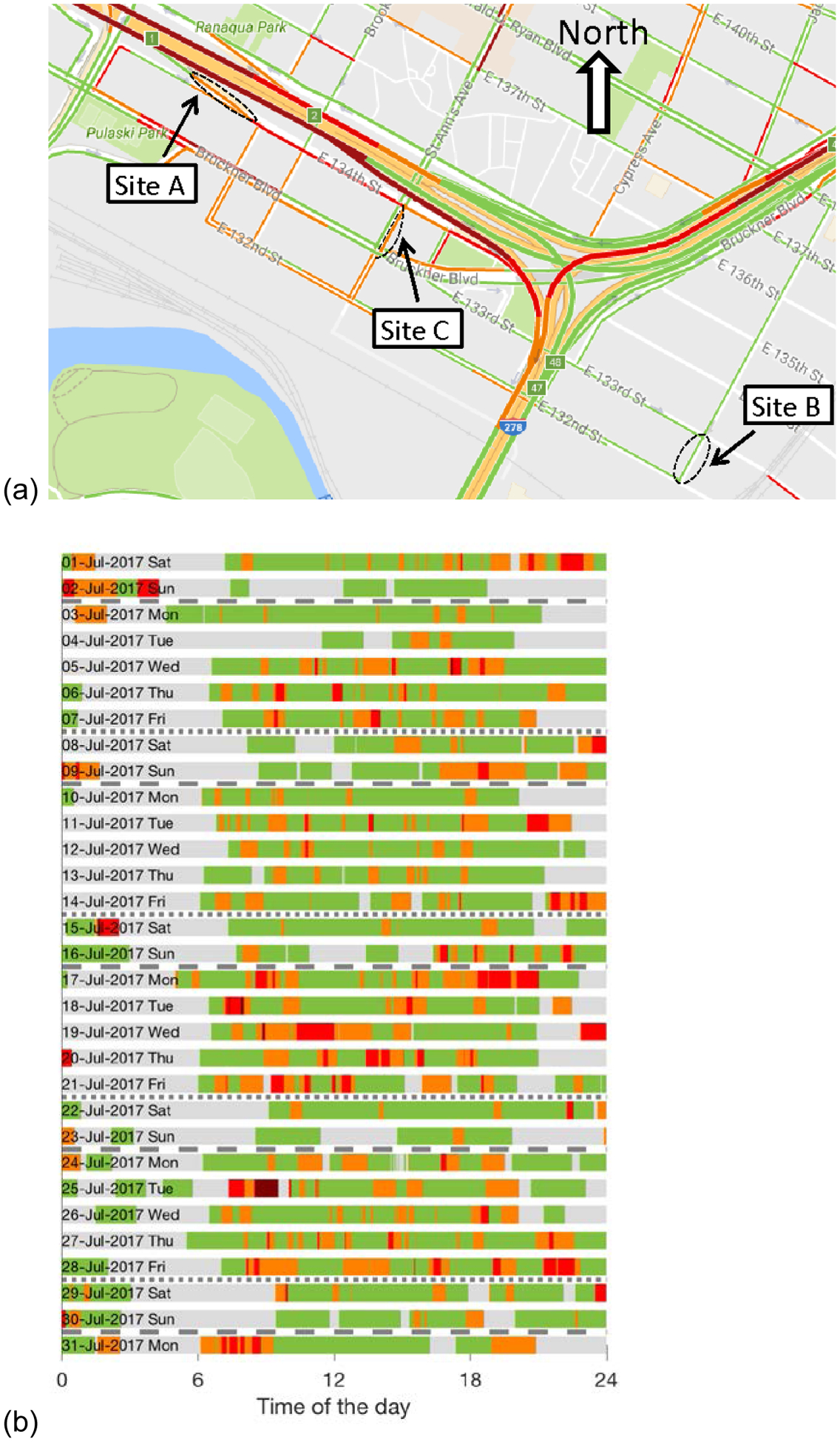 Figure 1: