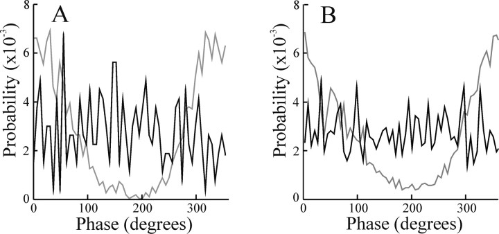 
Figure 9.
