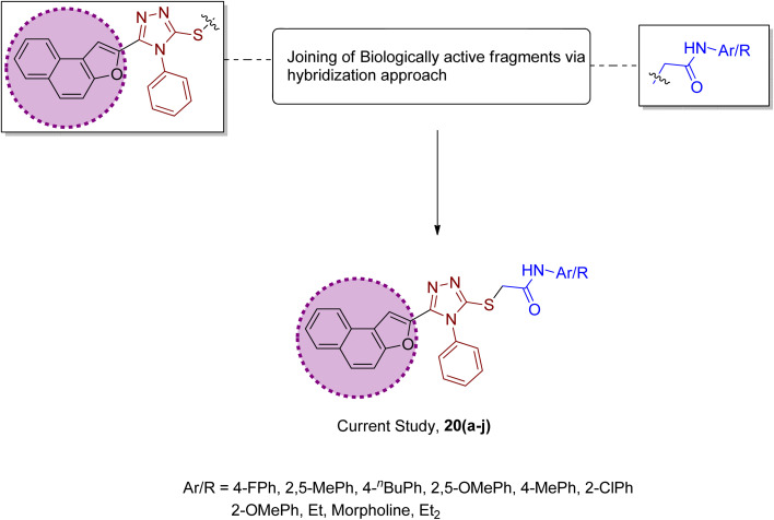 Fig. 4