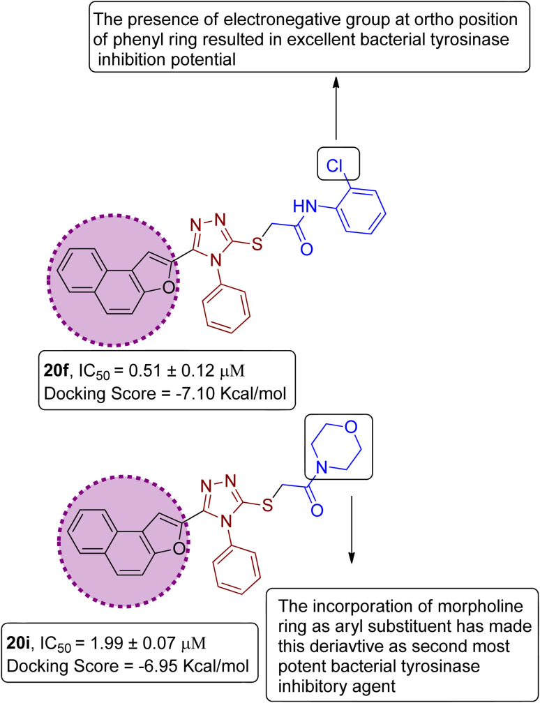 Fig. 12