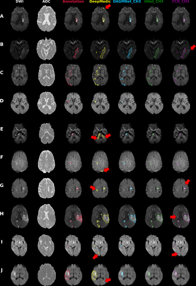 Fig. 7