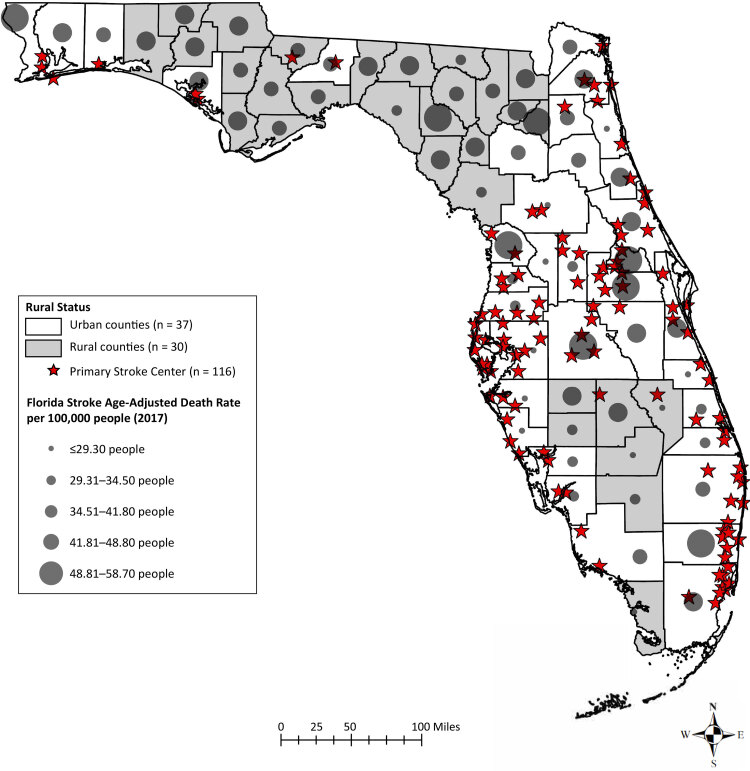 This is a display of Florida’s distribution of rural versus urban and high versus low death rate, where stroke centers are in relation to urban versus rural and low versus high primary stroke centers, and age-adjusted stroke mortality rates, by quintile, in urban versus rural counties in 2017. Primary stroke centers are rare in the panhandle of the state, almost exclusively in rural counties. These counties also generally had stroke age-adjusted death rates in the 2 highest quintiles, ≤ 48.0 and 58.7 deaths per 100,000 population. The state’s northeastern, central, and southern counties are almost all urban counties. Primary stroke centers were much more common in the central part of the state, particularly along the central west coast. Stroke centers were also more common along the southeastern coast. Death rates in these areas most commonly fell in the 3 lowest quintiles, ≤ 32.0, 37.4, and 43.0 deaths per 100,000 population.