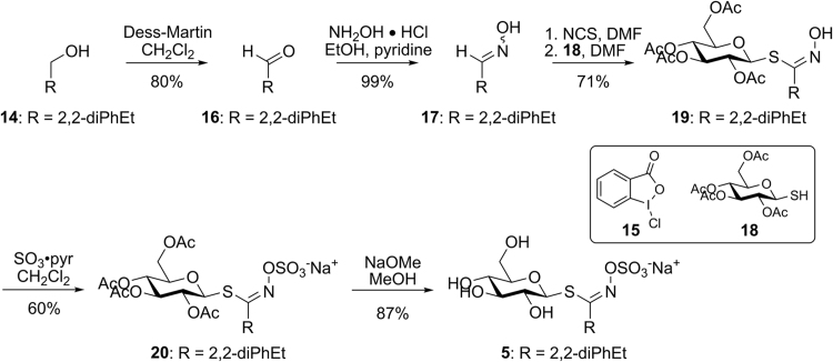 Scheme 2