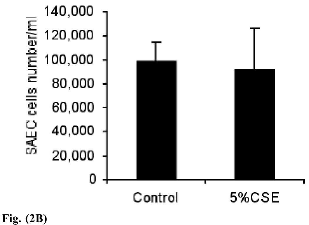 Fig. (2)