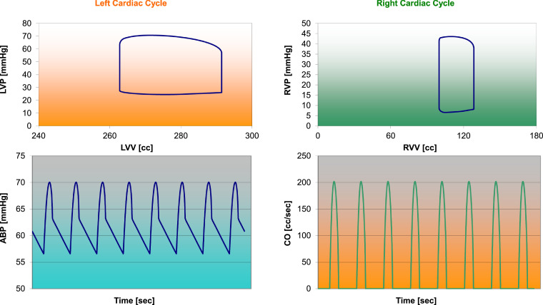 Fig 4a