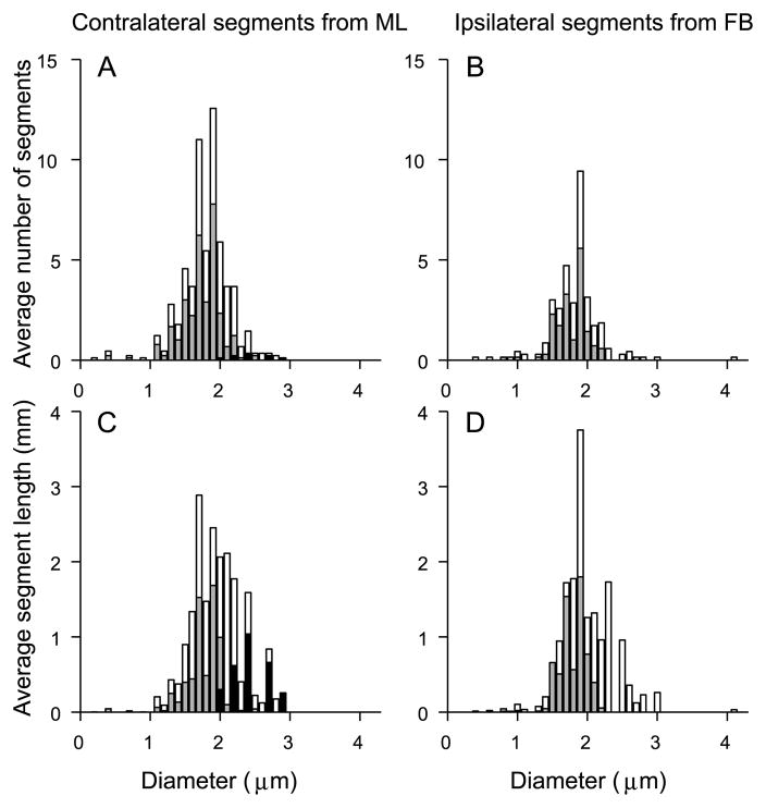 Fig. 12