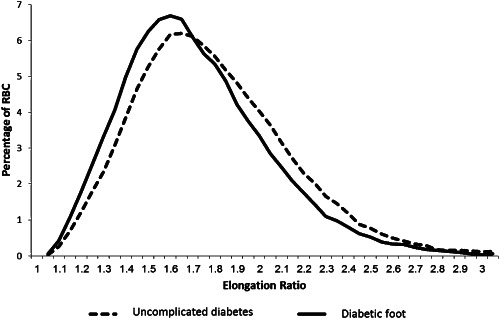 IWJ-12466-FIG-0001-b