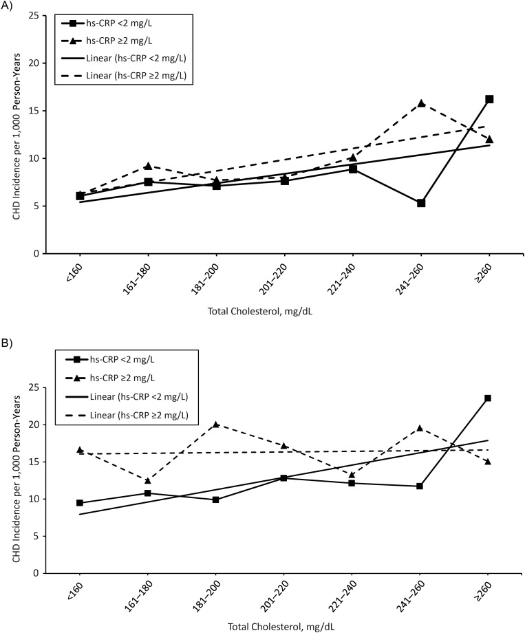 Figure 1.