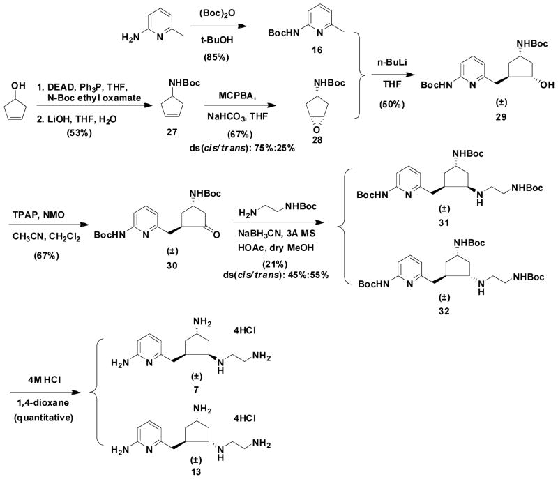 Scheme 2