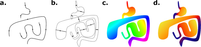 Fig. 1