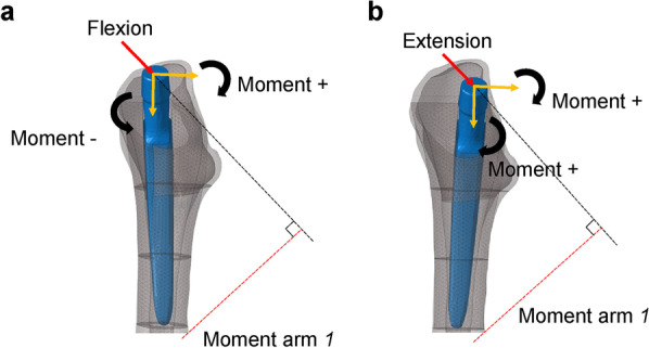 Fig. 9