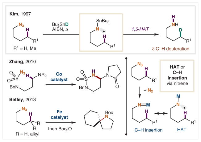 Scheme 6