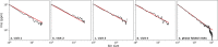 Extended Data Fig. 4