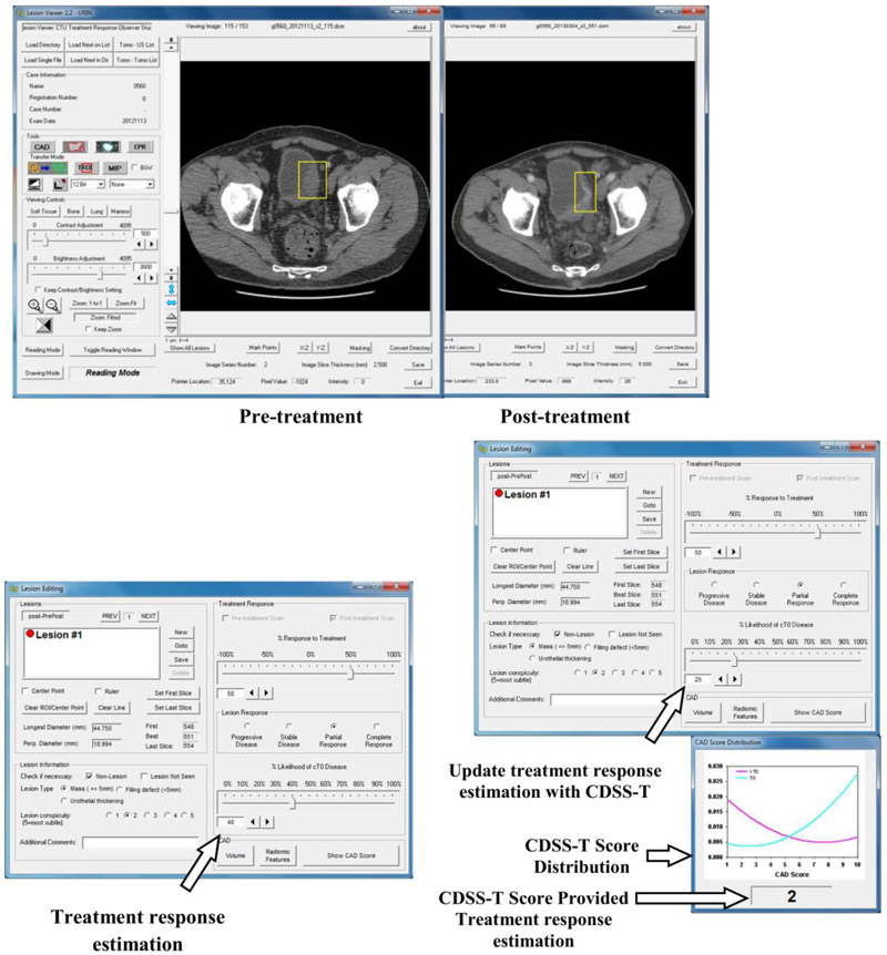 Figure 4: