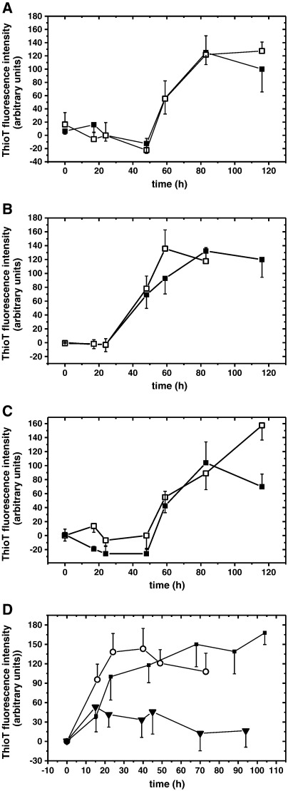 Fig. 8