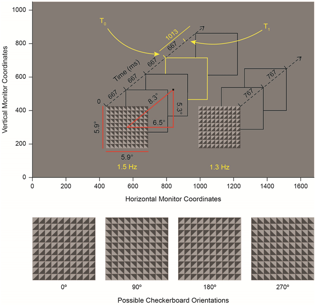 Figure 1: