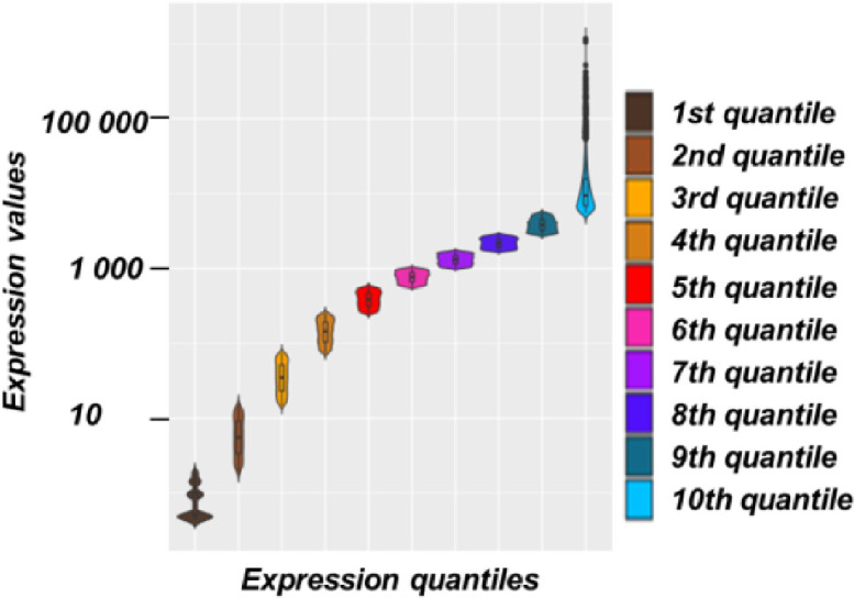 Figure 2—figure supplement 3.