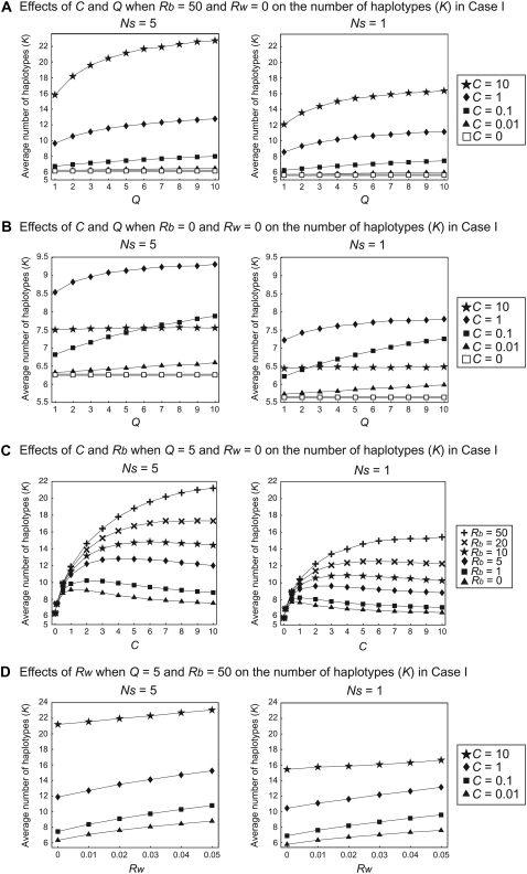 Figure 4.—