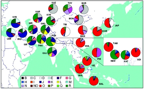 Figure  3. 