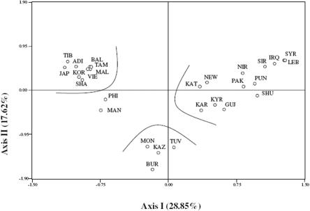 Figure  4. 