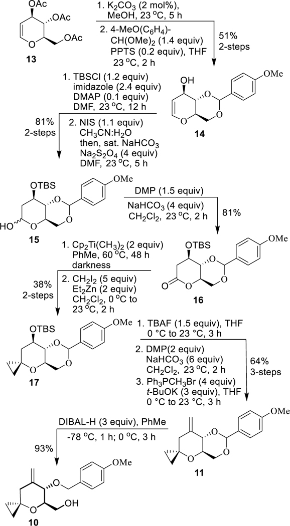 Scheme 2