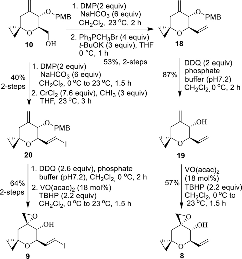 Scheme 3