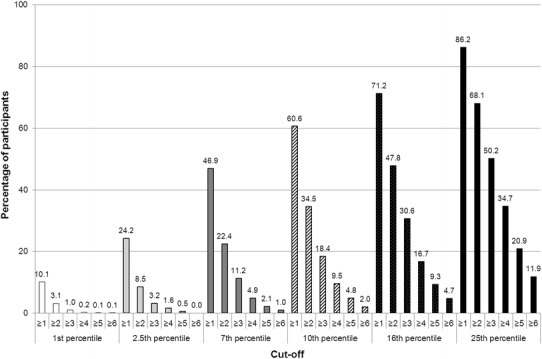 Fig. 1