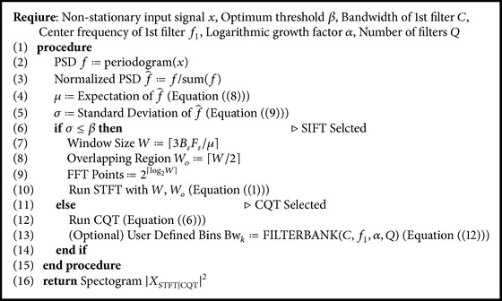 Algorithm 1