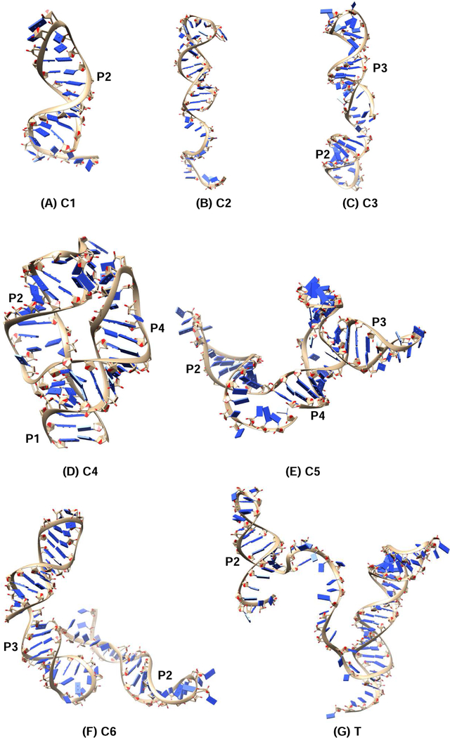 Figure 9: