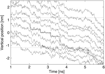 FIGURE 12