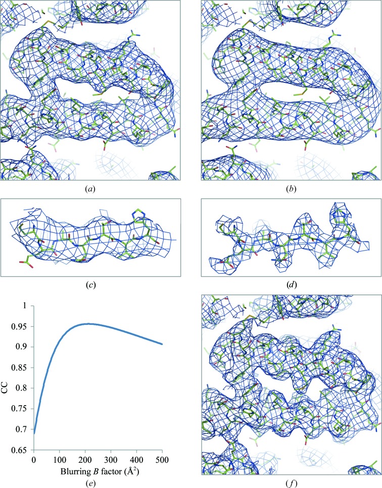 Figure 14