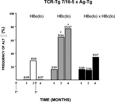 FIG. 10.