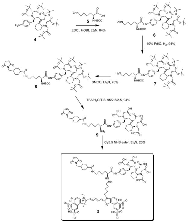 Figure 45