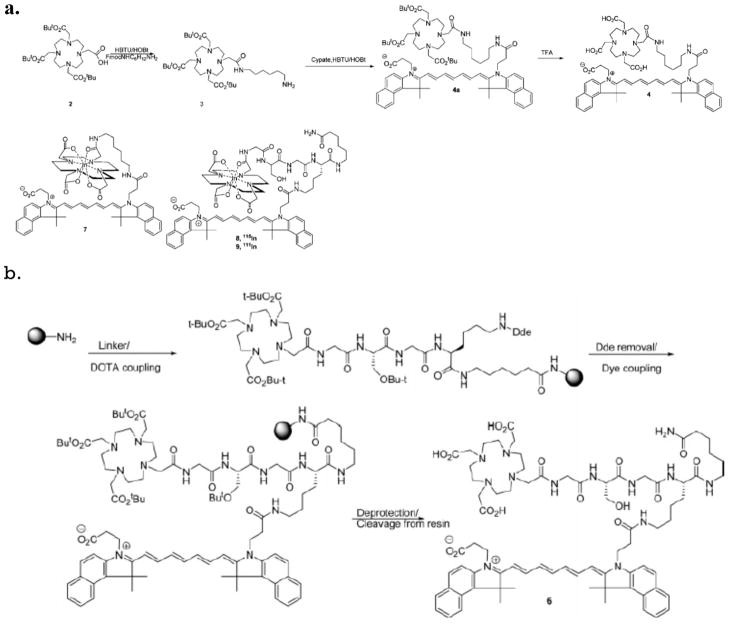 Figure 44