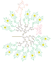 Figure 40