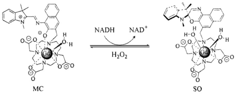 Figure 43