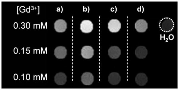 Figure 26