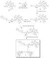 Figure 45