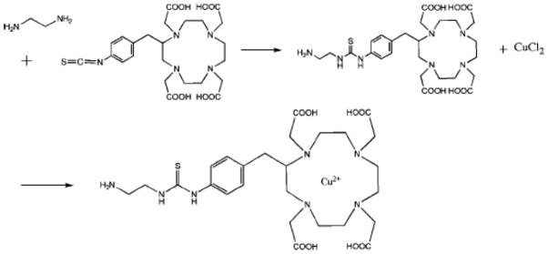 Figure 22