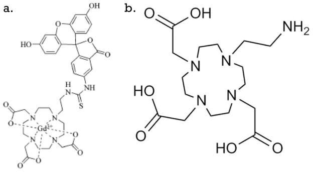 Figure 42