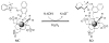 Figure 43