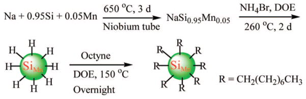 Figure 18