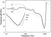 Fig. 18