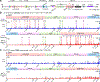 Figure. 3 |
