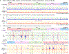 Extended Data Figure. 4 |