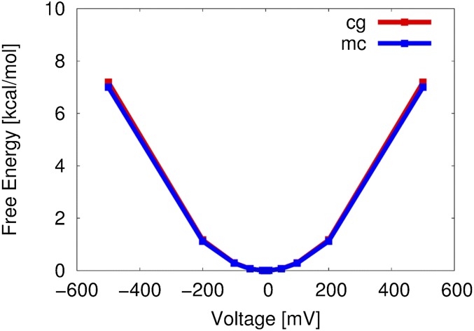 Fig. S1.