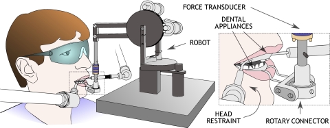 FIG. 1.