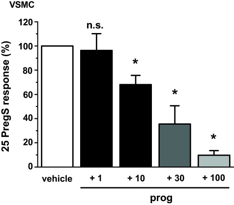 Fig. 10