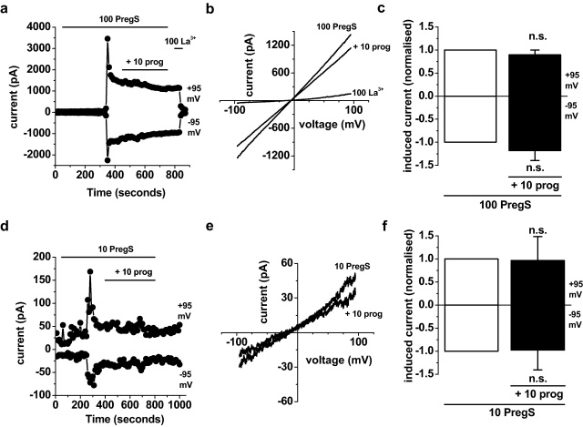 Fig. 11